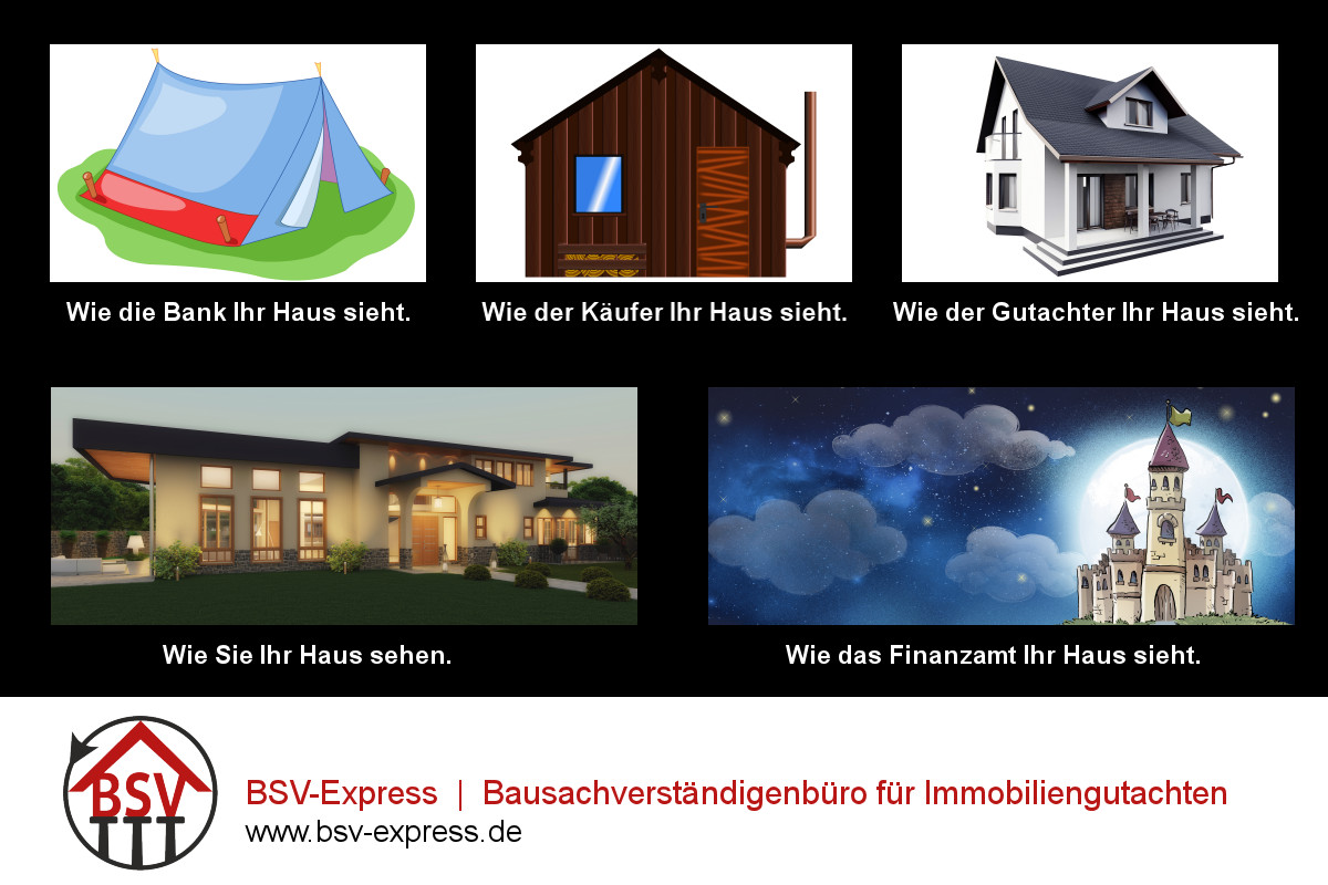 Fünf Sichtweisen auf Ihr Haus Fünf Sichtweisen auf Ihr Haus